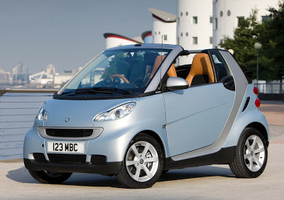  New Smart Fortwo Special Edition – Limited Two