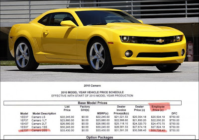  2010 Camaro Pricing Sheet: Includes MSRP, Employee Discounts and Cost of Accessories