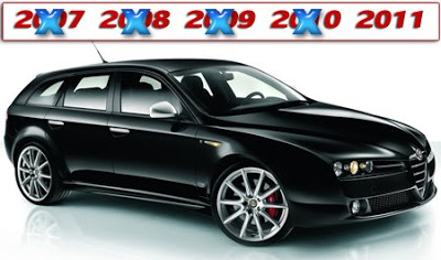  Fiat Delays Alfa Romeo's U.S. Return Once Again, This Time Until 2011…