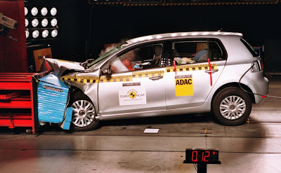  VW Golf VI Achieves 5-Star Rating at Euro NCAP Crash Tests