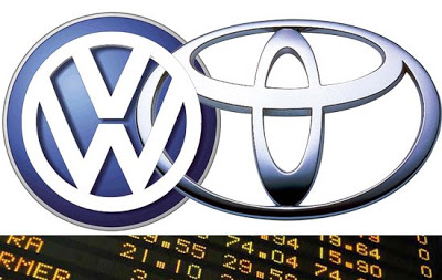  VW Overtakes Toyota as World’s Largest Automaker by Value