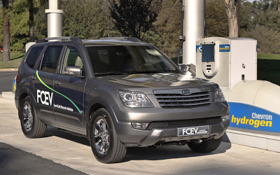  LA Show: Kia Borrego FCEV with Fuel-Cell Electric System