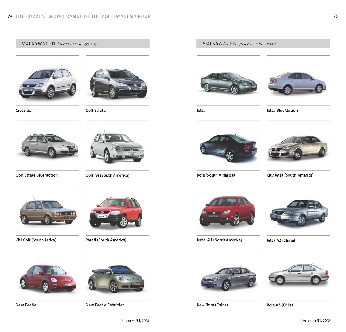 Complete List Of VW Group s 178 Models Sold Worldwide Carscoops Complete List Of VW Group s 178 Models Sold Worldwide Carscoops