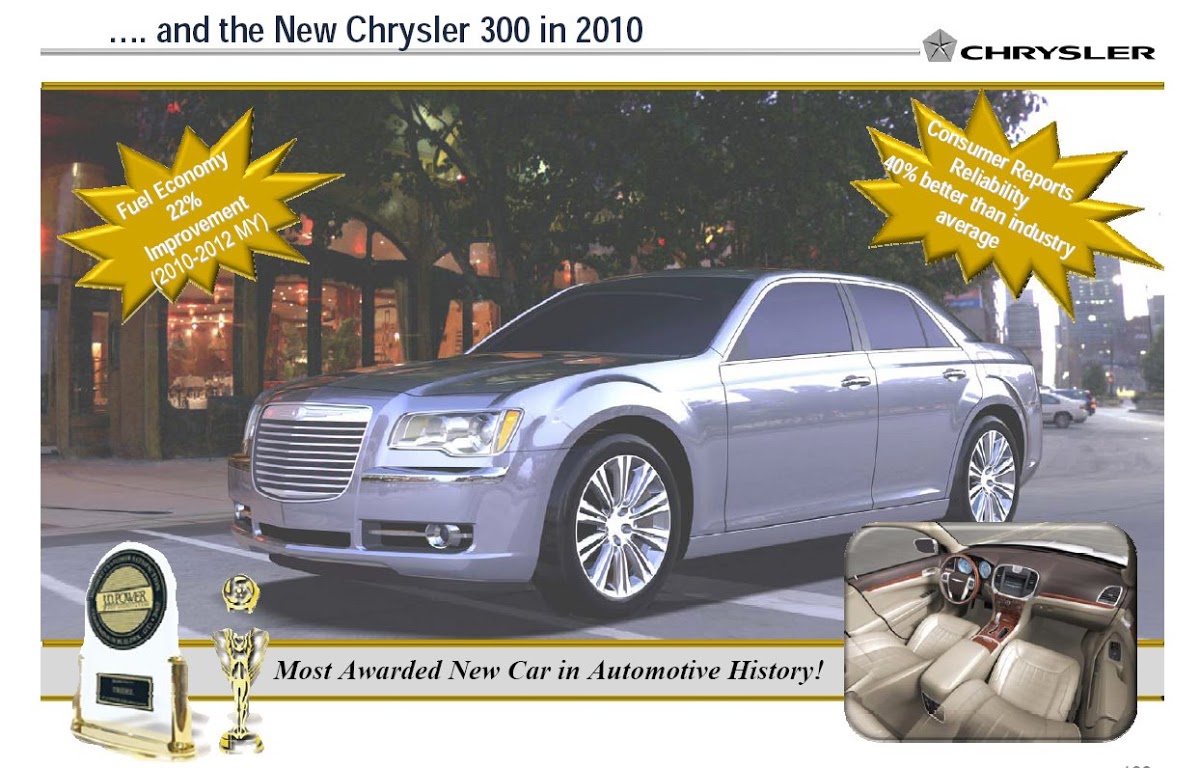 Банкротство chrysler llc причины