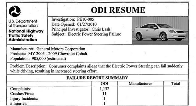  NHTSA Opens Probe on Chevy Cobalt for Power-Steering Failures – 11 Complaints Allege Problem Caused Crash