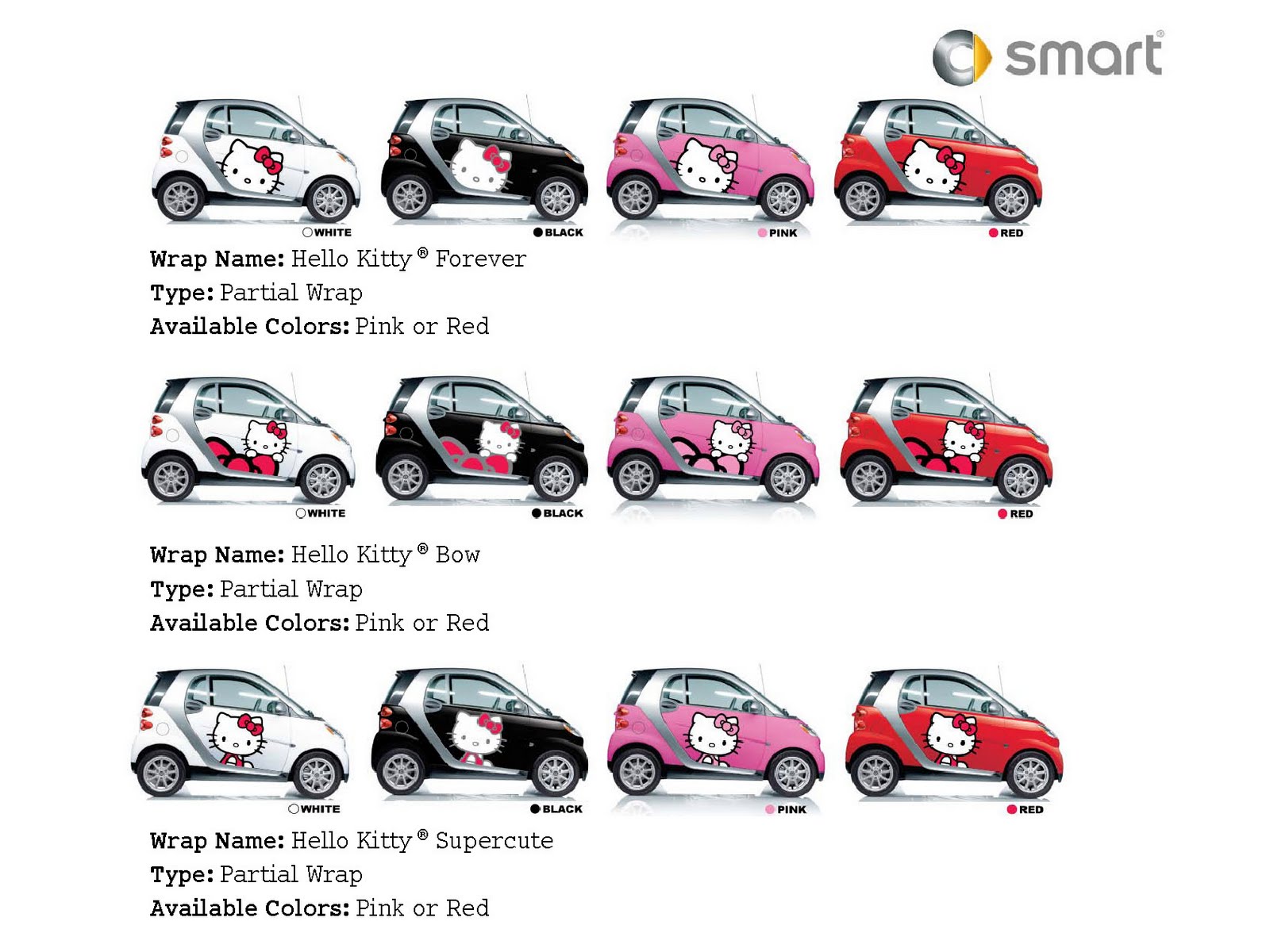 Hello Kitty smart car : r/HelloKitty