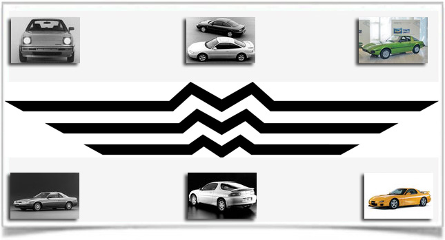  Mazda Logo Evolution through the Century – Plus 185 Historic Pictures