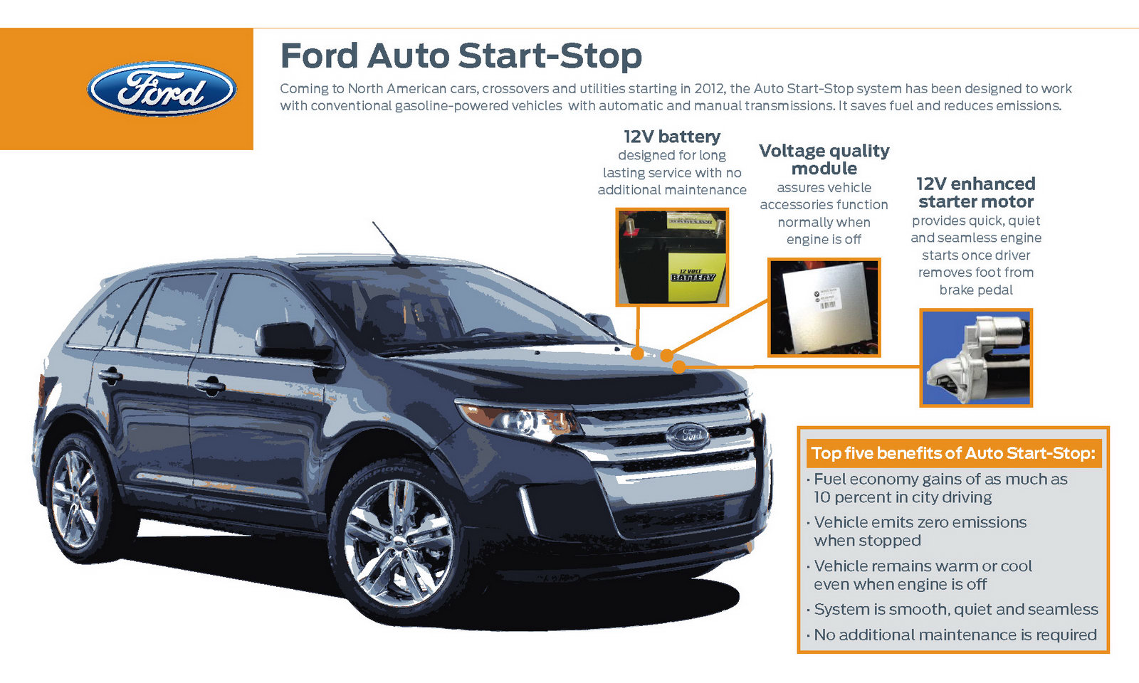 Ford start. Ford Automatic. Ford Automatic car. Система ауто. Vehicle starts