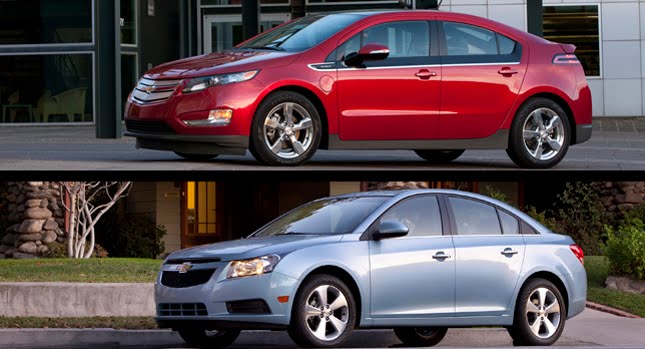  Your Tax Dollars at Work: The Volt as a Halo Model to the Cruze