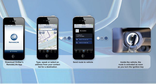  GM's New App Lets you Call your Car and Set a Destination