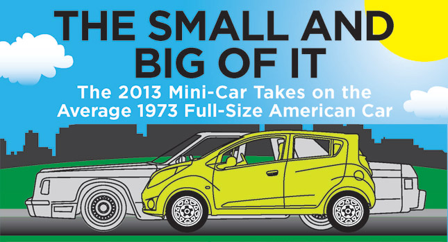  GM's Spark-o-Graphic Compares America's 1970's Sedans with Today's Small Cars
