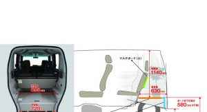 Honda-N-Box-Plus-JDM-Carscoop39 Honda-N-Box-Plus-JDM-Carscoop39