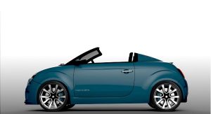 Fiat-500-Bellavista-2 Fiat-500-Bellavista-2