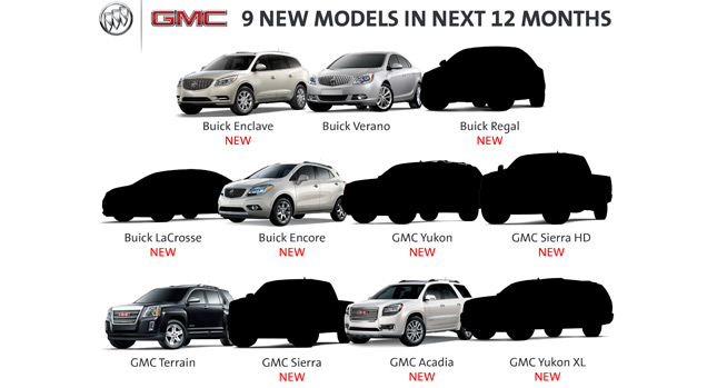  Buick and GMC to Present Nine New Models in the Next Year Including Regal, LaCrosse and Sierra
