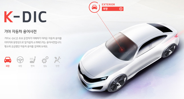  Kia's K-DIC System and an Unfortunate but Humorous Translation