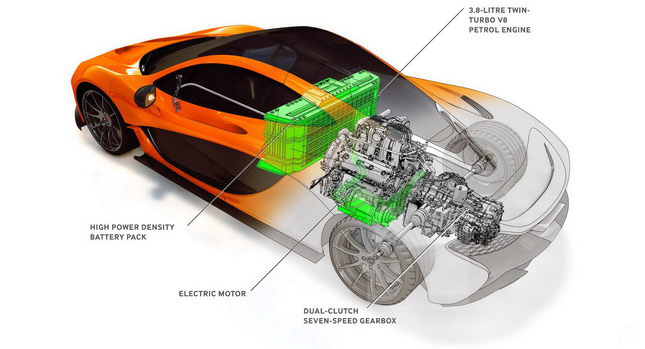  McLaren Details P1's Powertrain, Features 903HP Plug-in Hybrid, Twin-Turbo'd V8 Setup