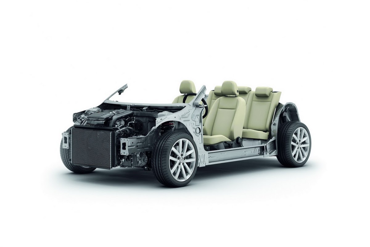 Платформа mqb volkswagen