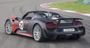 Porsche-918-Spyder-2 Porsche-918-Spyder-2