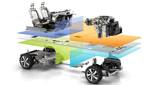  Renault and Nissan’s Common Module Family to Lower Costs by 30 to 40 Percent