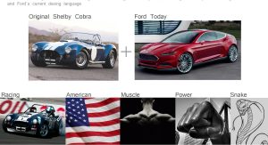 Ford-Cobra-2015-1 Ford-Cobra-2015-1