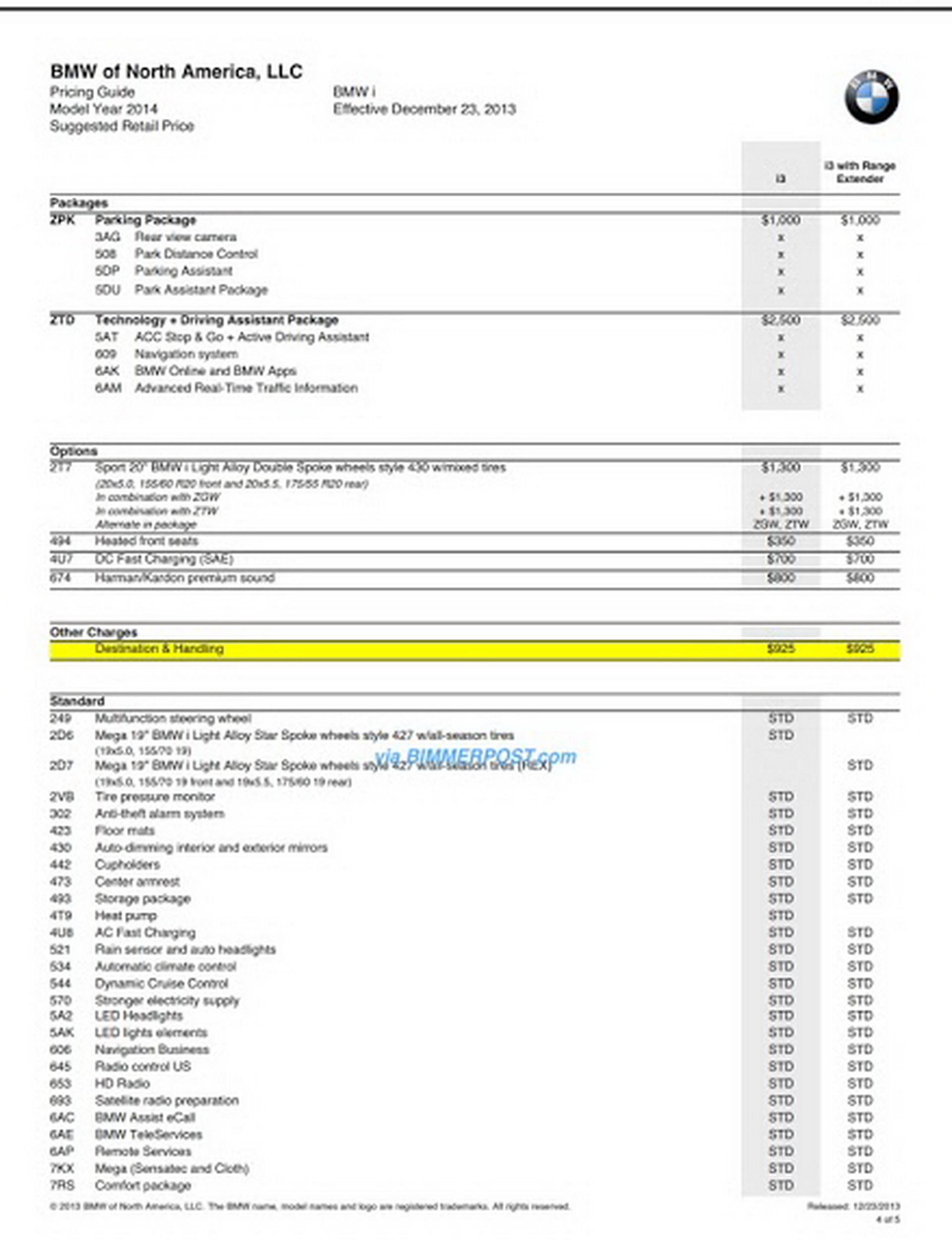 BMW i3 US Ordering Guide Reveals Option Prices | Carscoops