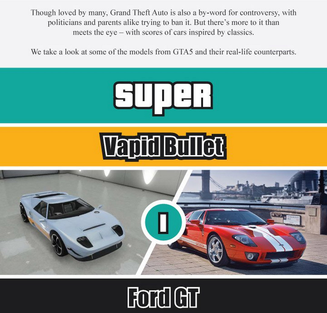 Check Out 50 Gta V Cars And Their Real Life Counterparts Carscoops