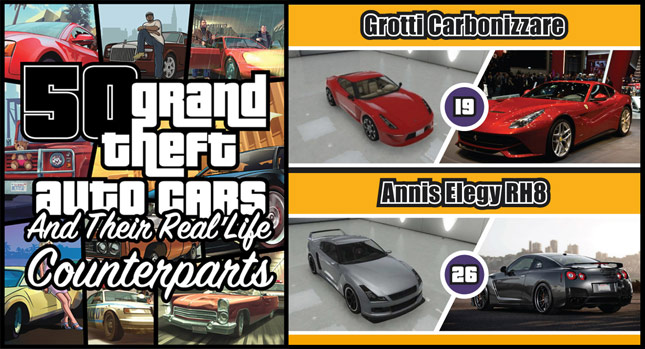 GTA V Bravado & Imponte vs Real life Dodge & more 