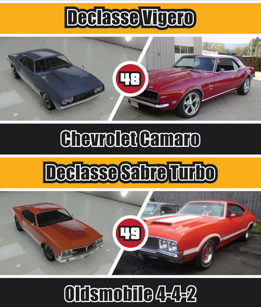 GTA III Cars vs Real Life Cars