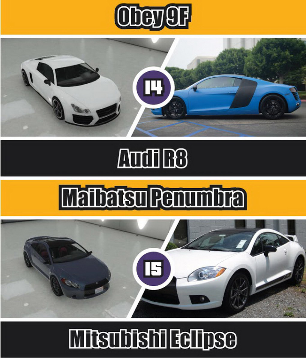 GTA V car brands as their real life counterparts : r/gtaonline