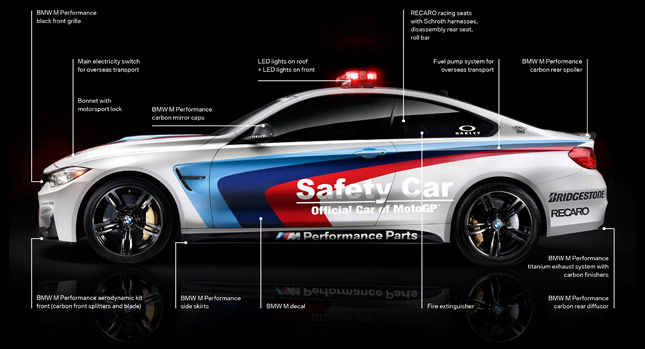  These Are the Upgrades for BMW's New M4 MotoGP Safety Car