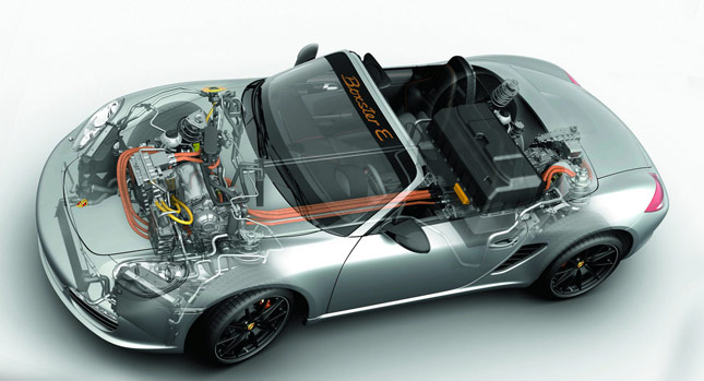  Porsche Still Looking into Creating Battery-Powered Sports EV