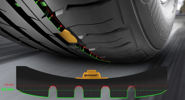  Continental Working on Tire Tread Depth Monitoring System too