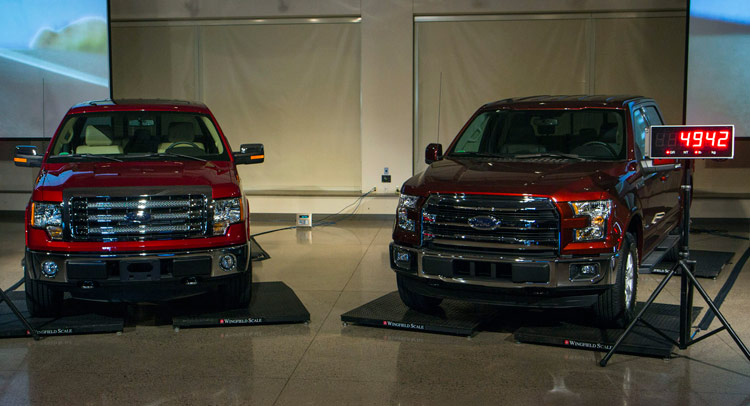  Ford Details New V6 Engines for 2015 F-150, 2.7-Liter EcoBoost Rated at 325HP