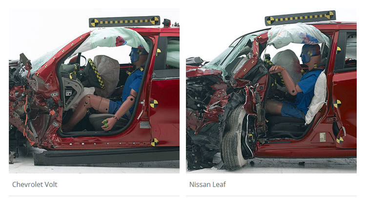  IIHS Crashes Small Cars with Greatly Varying Results