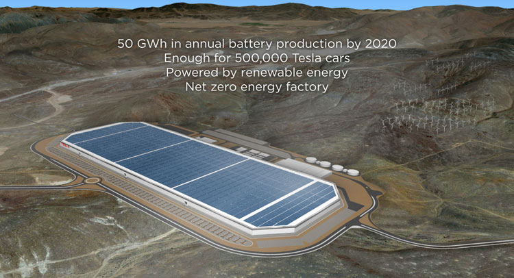  Tesla Chooses Reno, Nevada as Site for First (Battery) Gigafactory