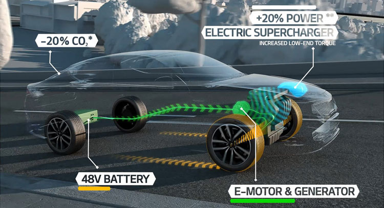  The European Advanced Lead-Acid Battery Consortium Wants to Bring About ‘Super Hybrids’