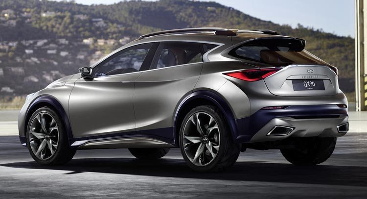  Infiniti Shows Us More of its QX30 Concept