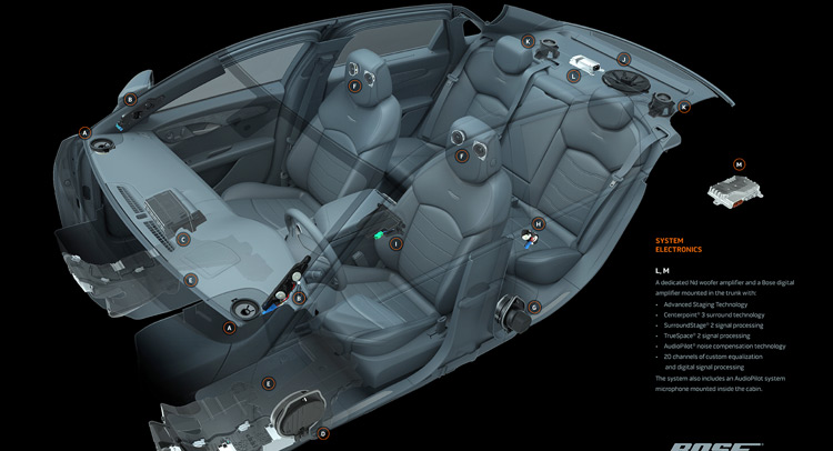  2016 Cadillac CT6 Flagship: First Look At The Interior!