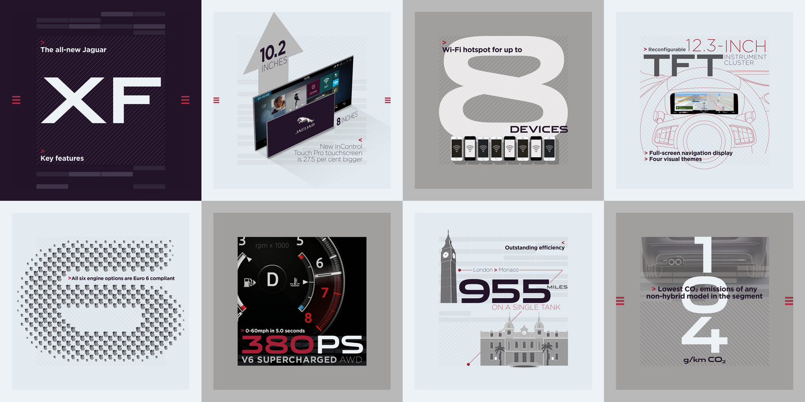 2016 Jaguar Xf Debuts In New York Does 0 60 In 5 Seconds