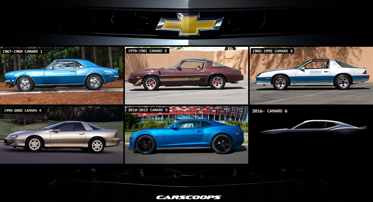  Which Camaro Has The Best Looking Profile?