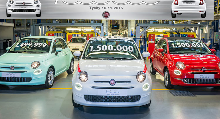  Fiat 500 Reaches New Milestone With 1.5 Million Cars