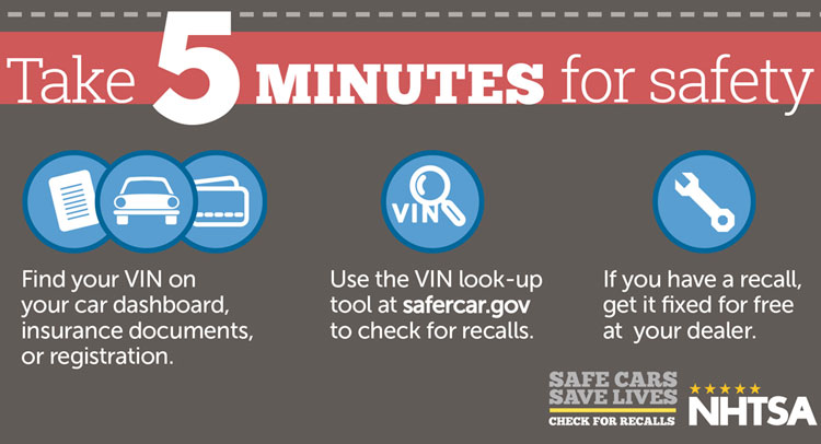  Over 51 Million Vehicles Affected By 900 Recalls  In The US Last Year