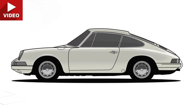  This Is How The Porsche 911 Evolved Through Time
