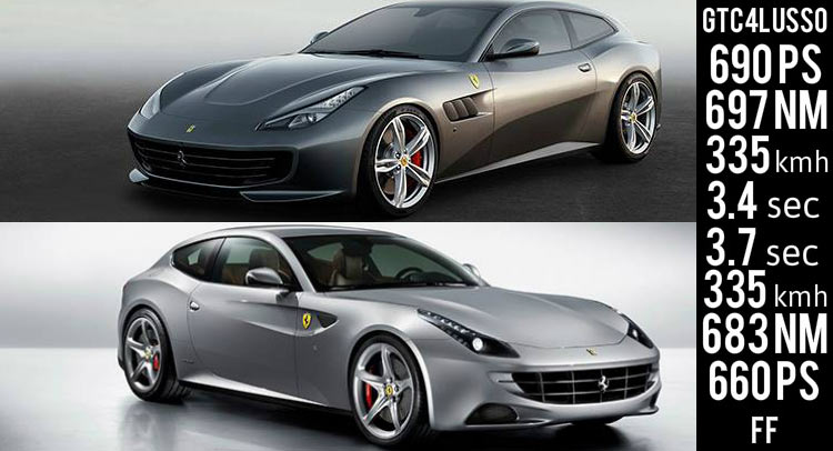  Ferrari FF Vs GTC4Lusso: What Have We Learned?