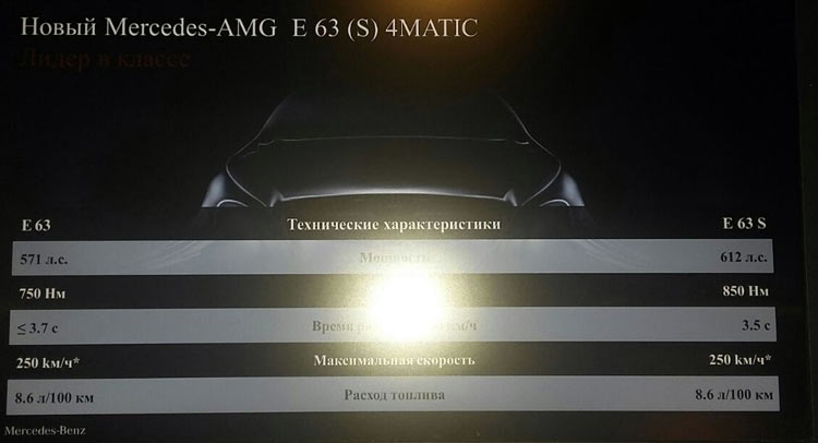  2017 Mercedes-AMG E63 Spec-Sheet Says It Will Have Up To 612PS!
