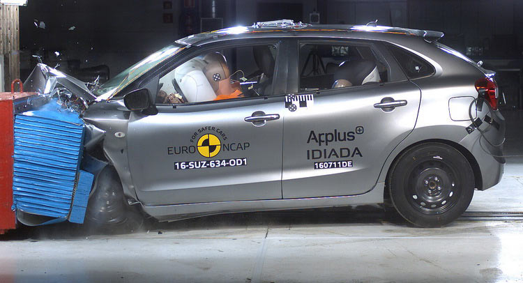  Suzuki Baleno Becomes The First Car To Get Dual Rating In EuroNCAP [w/Video]