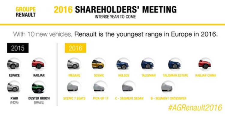  Renault Megane Sedan, 1T Pickup And Subcompact SUV Coming This Year