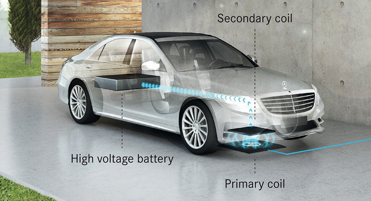  Mercedes-Benz To Implement Wireless Charging From 2017