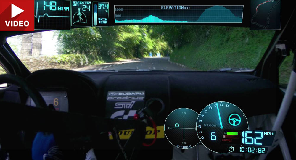 POV Video Of Mark Higgins’ Record Breaking Isle Of Man TT Run In WRX