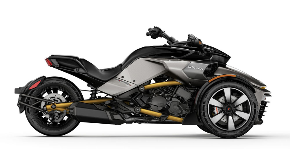 Can-Am Spyder F3-S Review